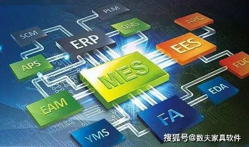 车间MES系统 核心功能、显著优势与信息技术开发要点