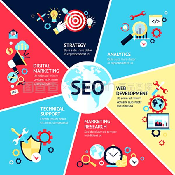 战略分析技术支持网络开发的SEO优化信息图集与矢量插图应用