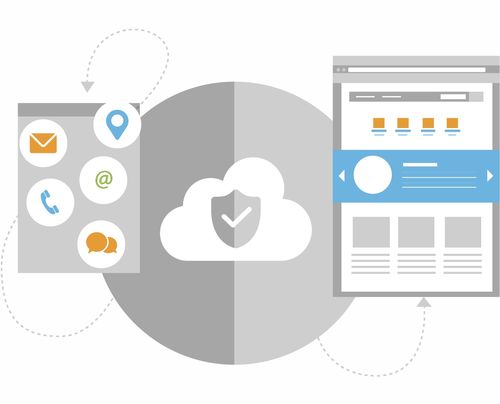 北京蓝汛通信技术有限责任公司 以ChinaCache CDN为核心的信息技术服务领航者