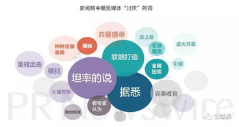 月入2万是天花板？媒体内容生产者最新群体画像出炉，信息技术开发背景渐成趋势